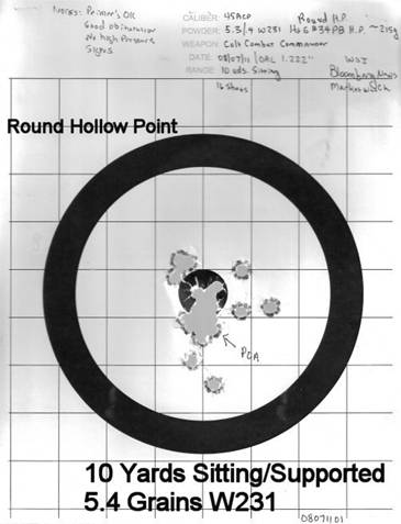 http://www.hensleygibbs.com/TCD/hollowpointarticles/Design34_files/image042.jpg