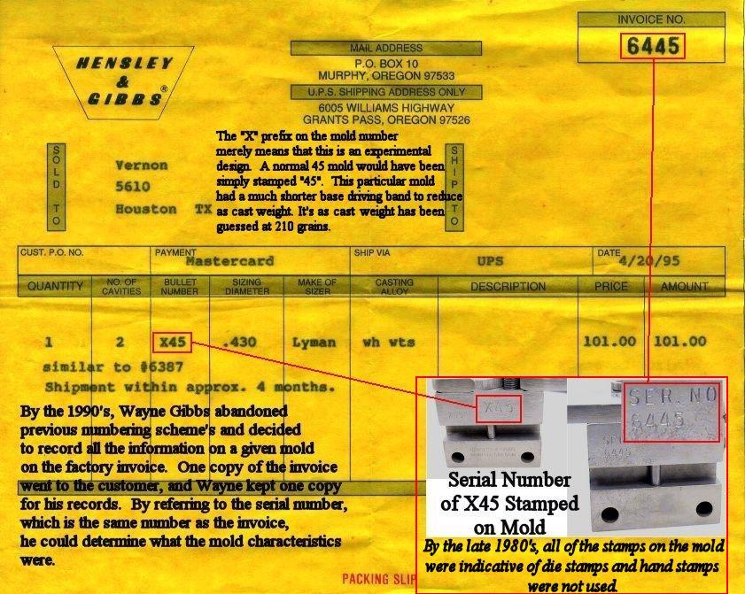 Bullet Mold Chart